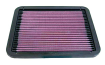 33-2072 Ersättningsfilter / Sportluftfilter K&N Filters